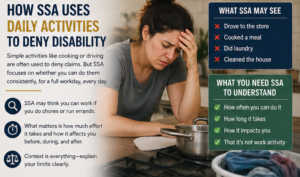 SSDI Daily Activities and Denial Reasons