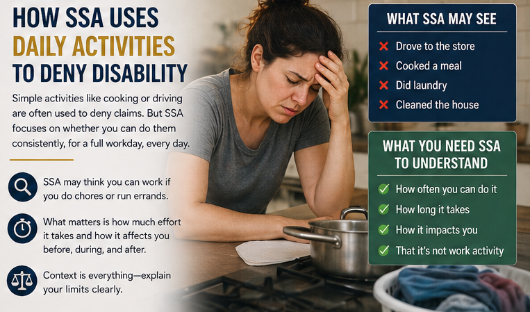 SSDI Daily Activities and Denial Reasons